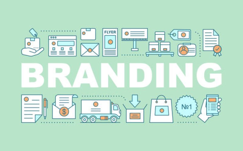 Branding word concepts banner. Advertising. Logo design. Marketing tools
